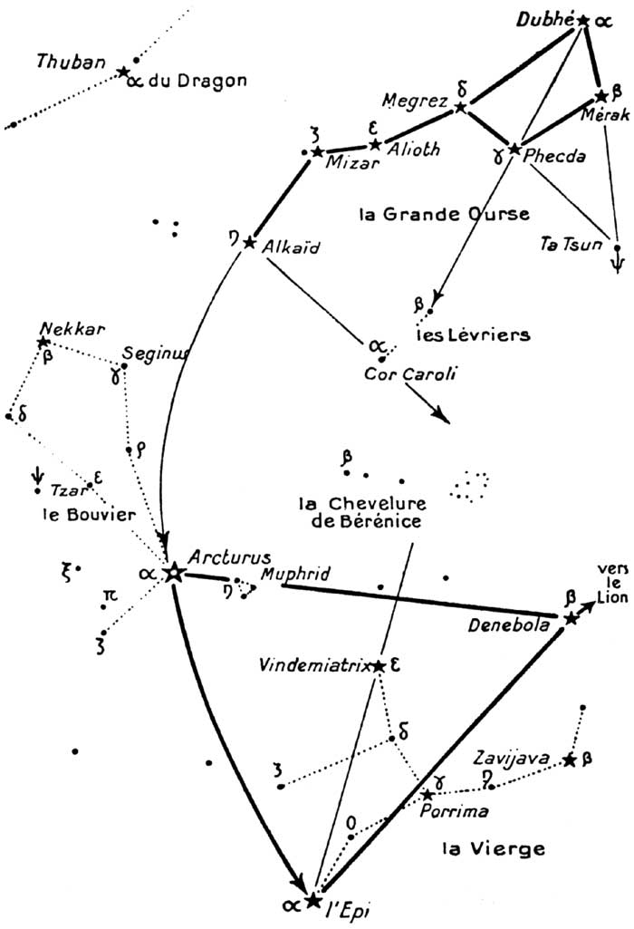 arc de cercle arcdecercle